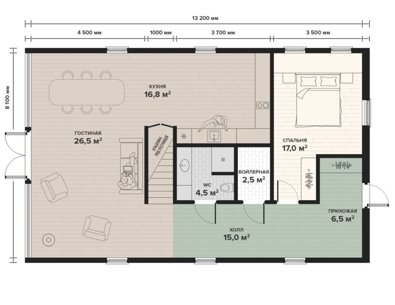 Проект «Стат»
