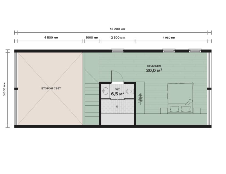 Проект «Стат»